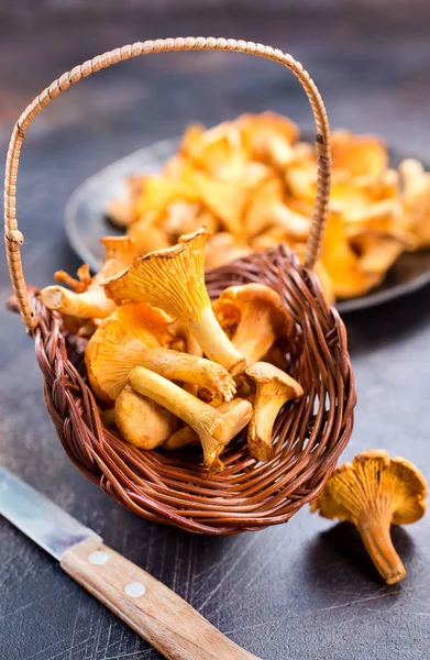 Close-up of raw mushrooms — Stock Photo, Image