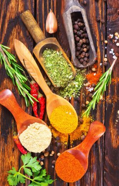 Aroma baharat