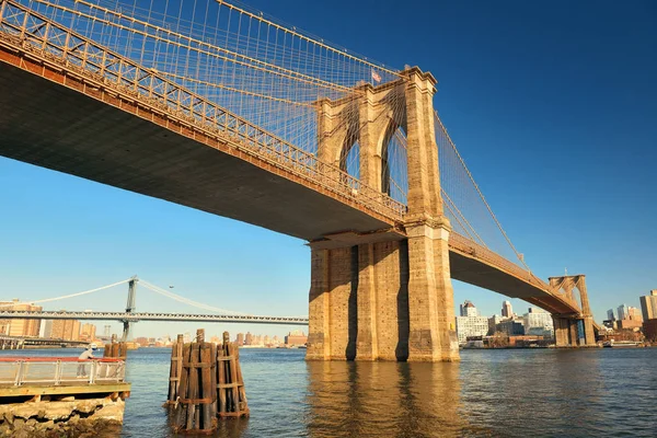 Waterfront, Brooklyn Köprüsü