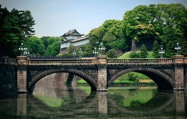 Tokyo İmparatorluk Sarayı 