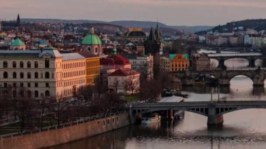 Prag zaman aşımı görünümü