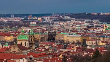 Prag zaman aşımı görünümü