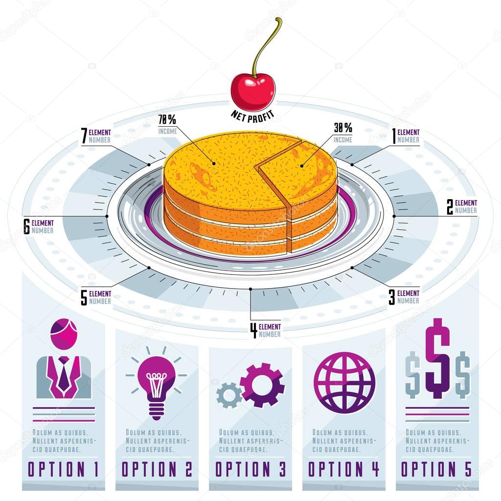 pie infographics concept