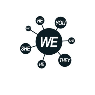 Sosyal ilişkiler logosu