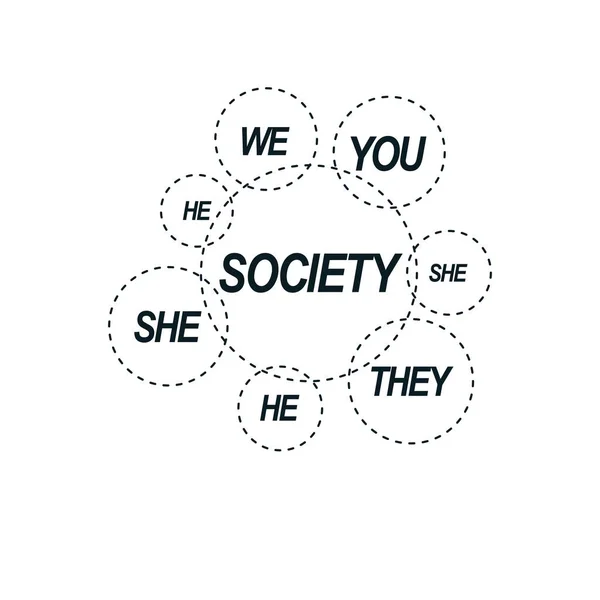 Logo concettuale delle relazioni sociali — Vettoriale Stock