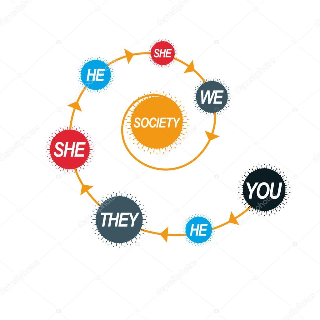 Social Relations conceptual logo, unique vector symbol. Society and Person, social interaction.