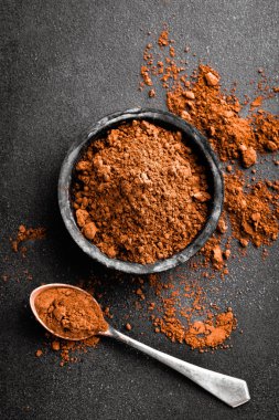 kakao tozu, çikolata