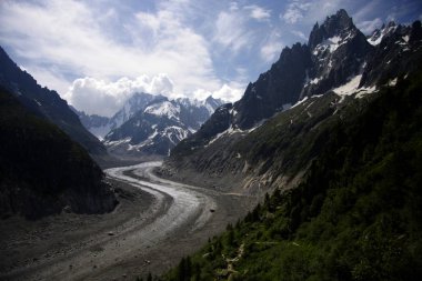 Mer de Glace Fransa Panoraması