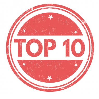 En iyi 10 grunge pencere boyutu