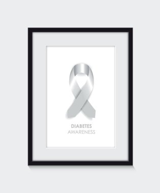 diyabet farkındalık çerçeve