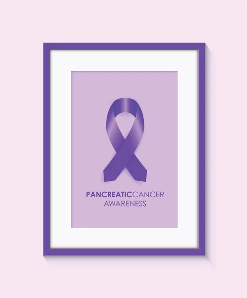 Pancreatic cancer awareness frame — Stock Vector