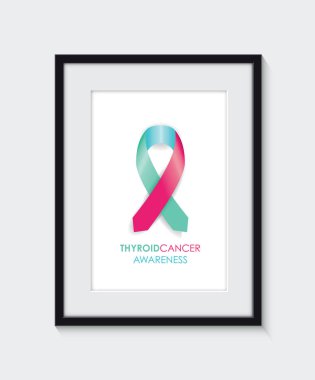 Tiroid Kanseri Bilinçlendirme çerçeve 