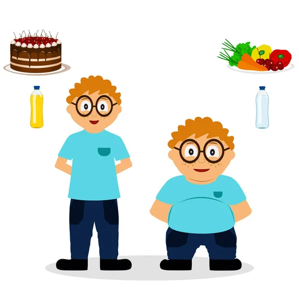 Thin and fat. Child. The boy becomes thin. Royalty Free Stock Vectors