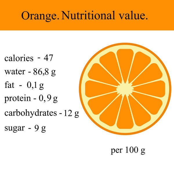 Healthy Lifestyle. Orange. 