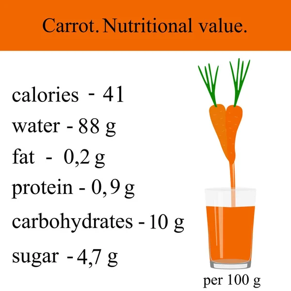 Здоровый образ жизни. Морковь . — стоковый вектор