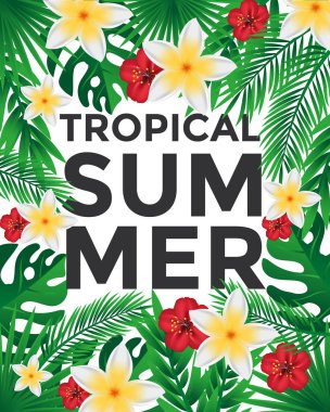 tropikal poster tasarımı