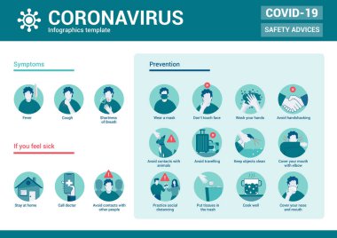 Coronavirus 2019-nCoV önleme ipuçları, koronavirüsün nasıl önleneceği. Vektör illüstrasyonu
