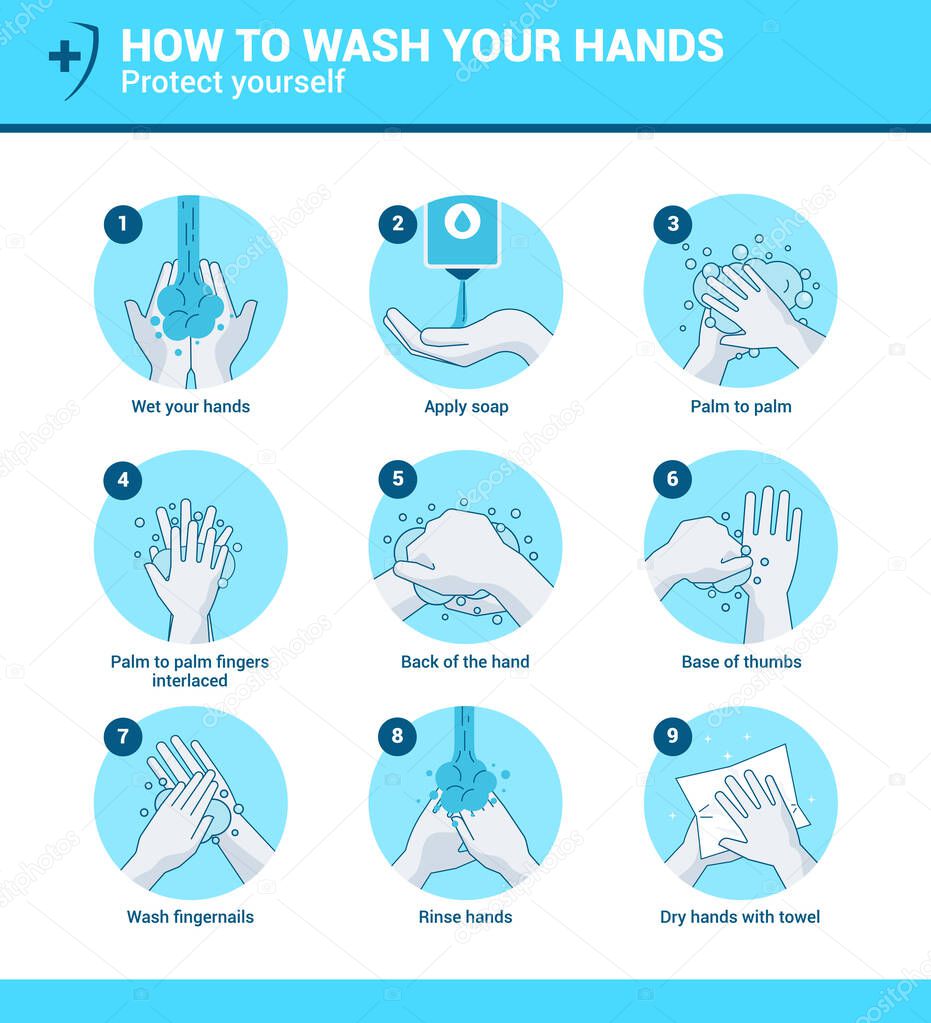 Personal hygiene, disease prevention and healthcare educational infographic. Steps To Hand Washing For Prevent Illness And Hygiene, Keep Your Healthy. Vector Illustration