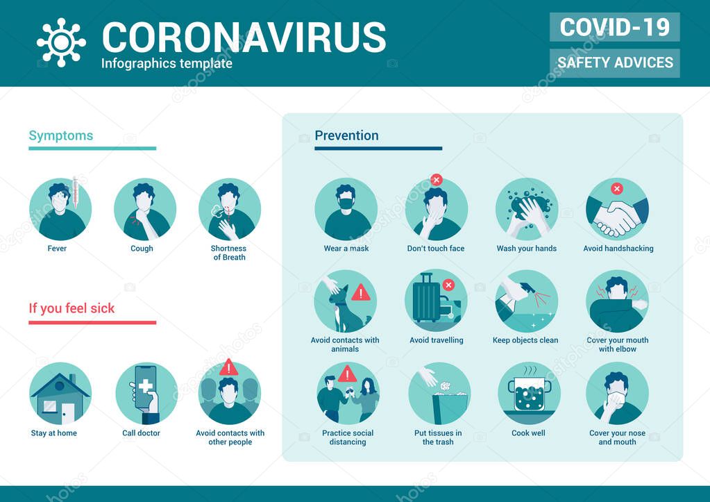 Coronavirus 2019-nCoV prevention tips, how to prevent coronavirus. Vector illustration