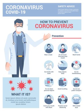 Coronavirus 2019-nCoV önleme ipuçları, koronavirüsün nasıl önleneceği ve sağlık eğitimi bilgisinin nasıl önleneceği. Vektör İllüstrasyonu