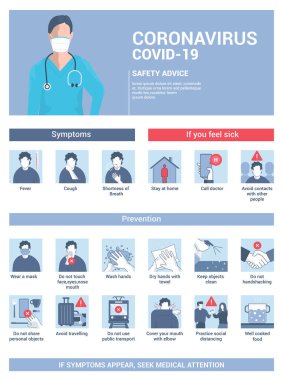 Coronavirus 2019-nCoV önleme ipuçları, koronavirüsün nasıl önleneceği ve sağlık eğitimi bilgisinin nasıl önleneceği. Vektör İllüstrasyonu