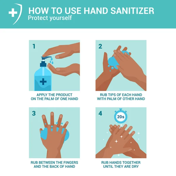 How Use Hand Sanitizer Properly Medical Infographics Vector Illustration — Stock Vector