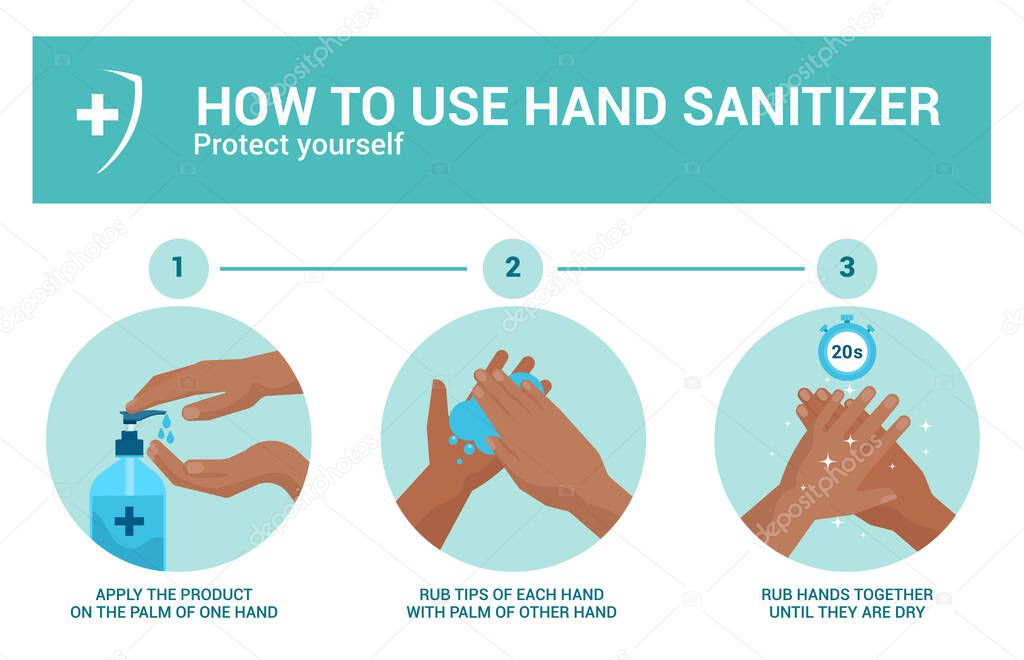 How to use hand sanitizer properly, Medical Infographics. Vector Illustration