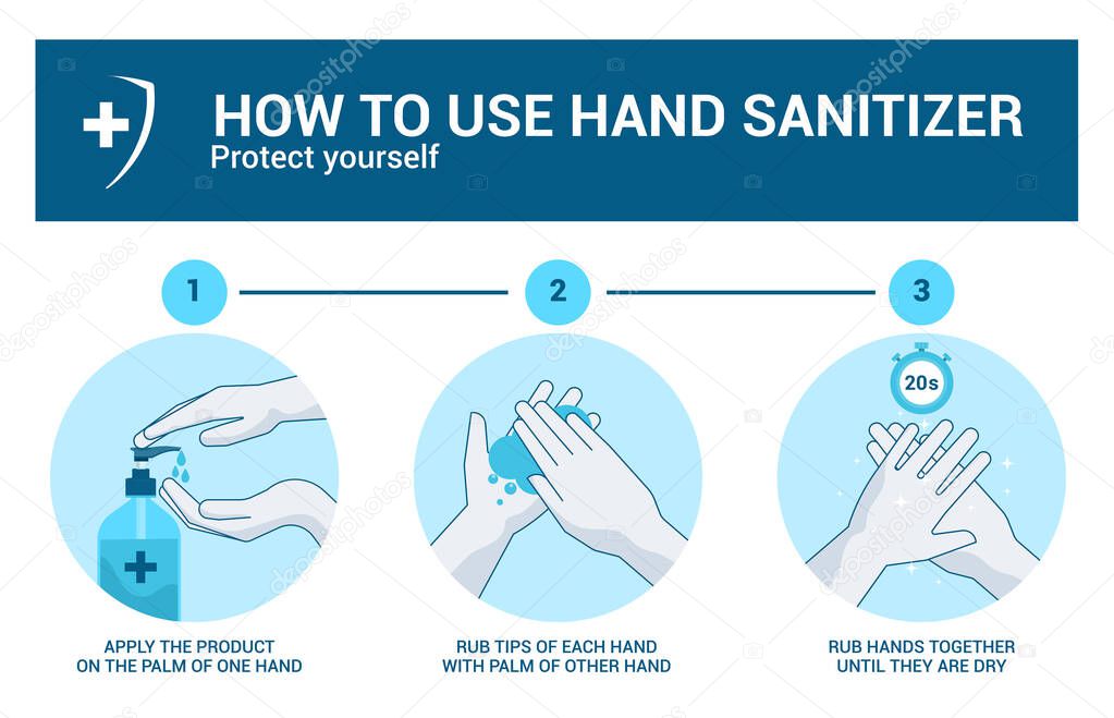 How to use hand sanitizer properly, Medical Infographics. Vector Illustration