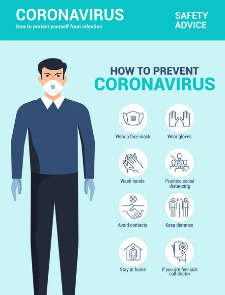 Hur Skyddar Dig Från Coronavirus Förebyggande Infografisk Affisch För Coronavirus — Stock vektor