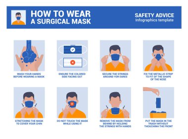 Cerrahi maske nasıl takılır? Güvenlik tavsiyesi bilgi grafikleri. Vektör İllüstrasyonu