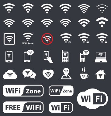 Kablosuz simgeleri, kablosuz simgeleri internet bağlantısı için ayarla.