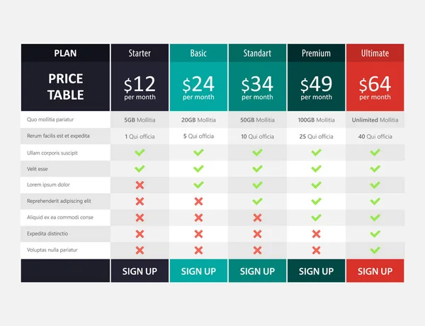 Vektor Pricing Table Template Design für Unternehmen — Stockvektor