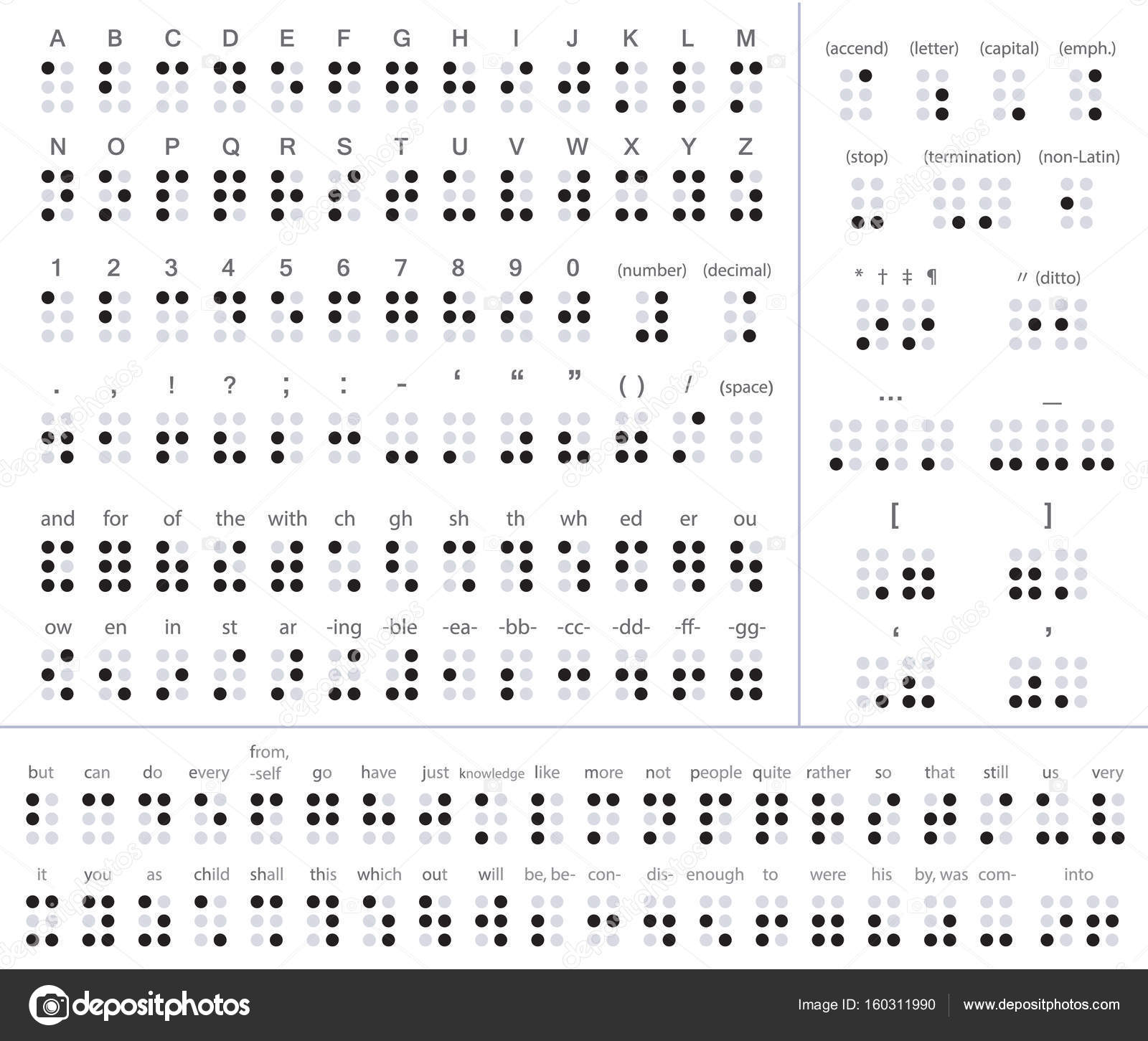Алфавит Брайля, Пунктуация И Числа, Векторная Иллюстрация.