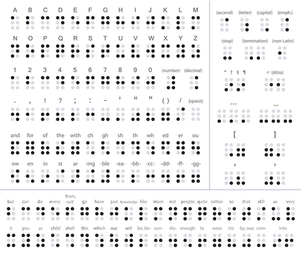 Alfabeto braille, puntuación y números, ilustración vectorial — Vector de stock
