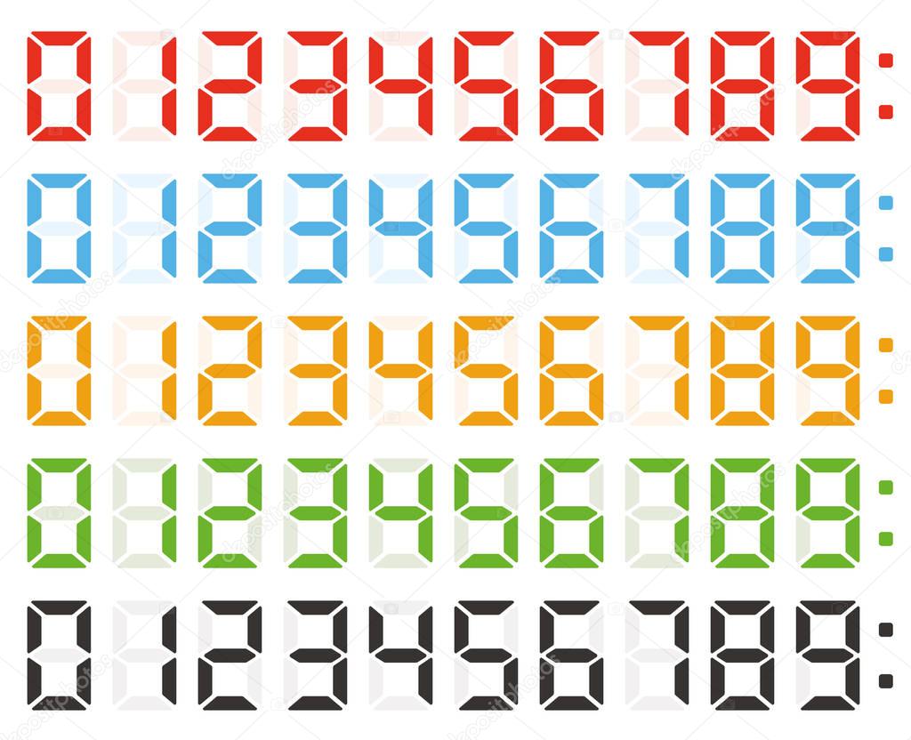 set of digital numbers, led clock numbers