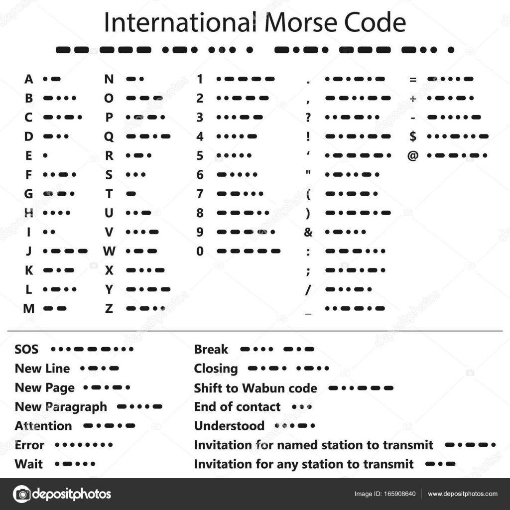 Internationale code morse