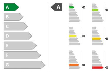 Enerji verimliliği işareti
