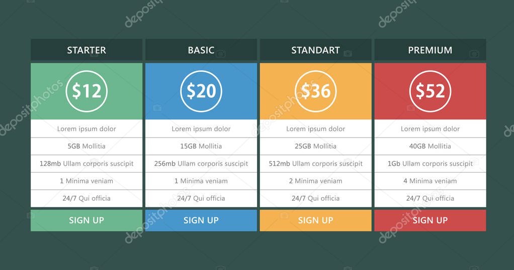 pricing plans and tables for websites and applications