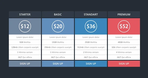 Plantilla de diseño de tabla de precios para planes de negocio — Vector de stock