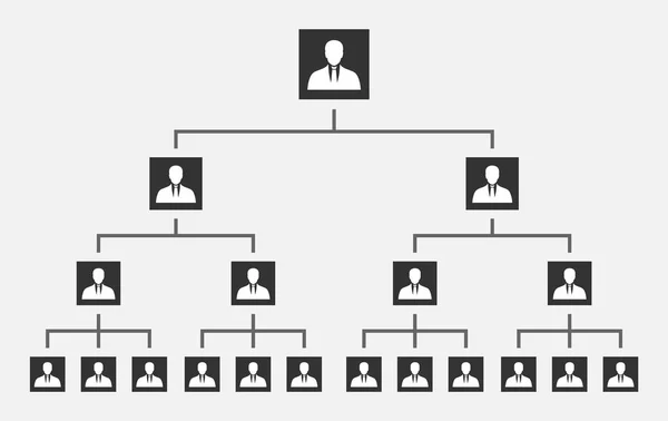 Unternehmenshierarchie-Pyramide — Stockvektor
