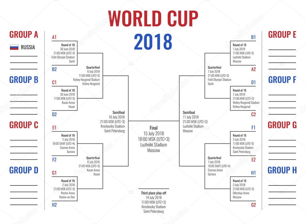 World cup 2018 table and scheme, game schedule, group stage and road to final in Russia