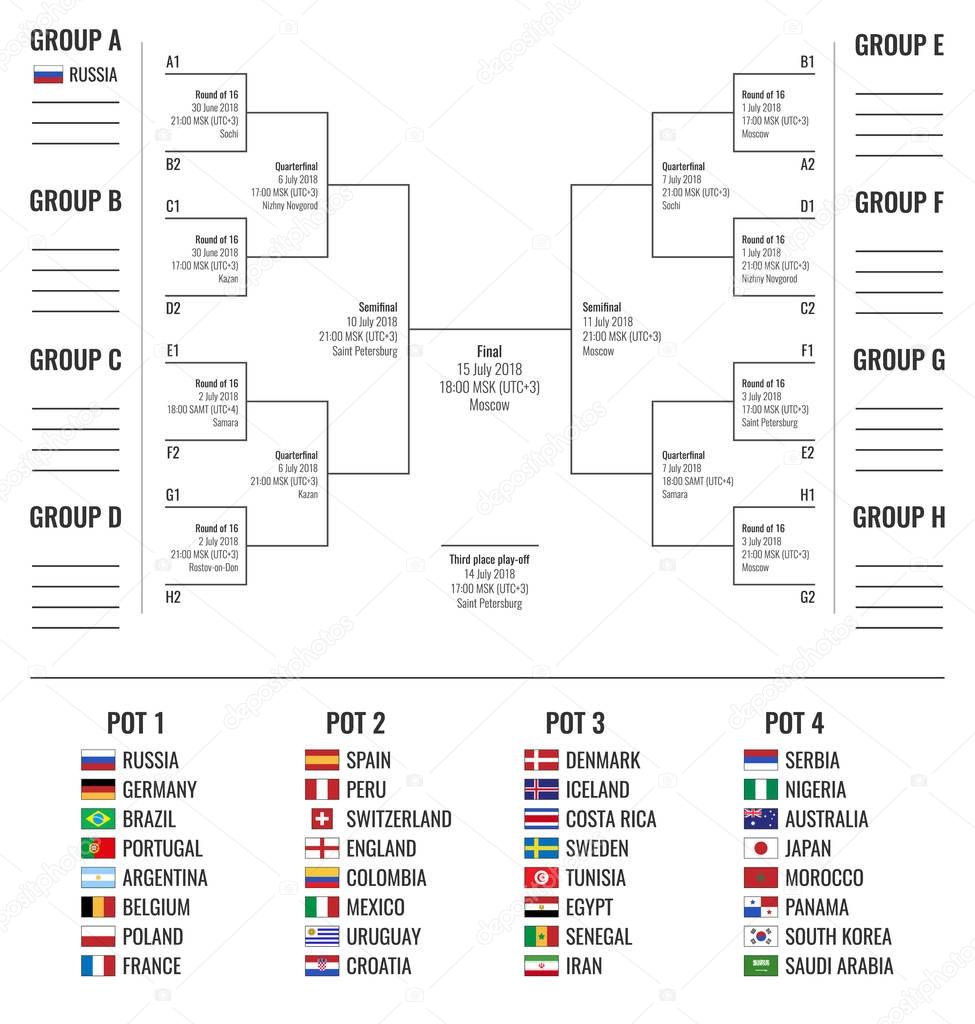 Soccer Tournament 2018 table and scheme, game schedule, group stage and road to final in Russia
