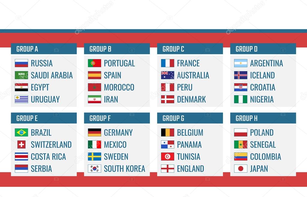 Football Cup in Russia group stage, world tournament table with all countries after the draw