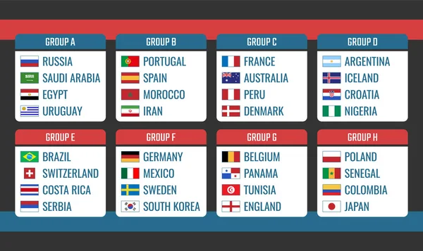 サッカーのワールド カップ ロシア グループ ステージ、引き分け、フットボール選手権の後のすべての国と世界トーナメント表 — ストックベクタ