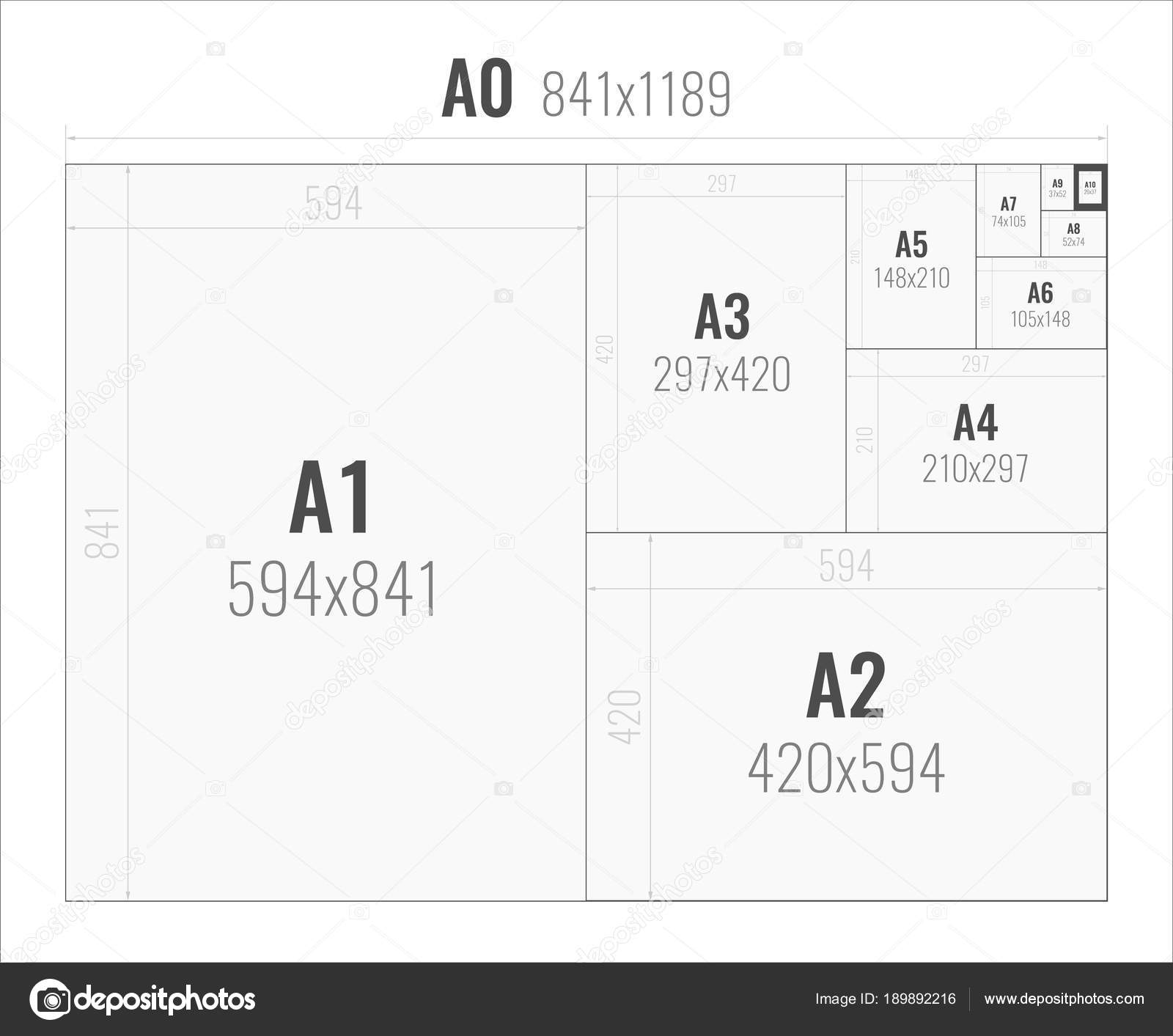 formato-a0-formato-a2-papel-qeq