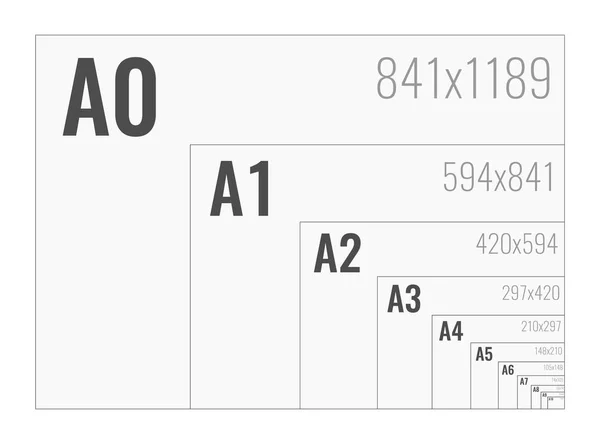 Tamanho do papel da série de formatos A de A0 a A10 — Vetor de Stock