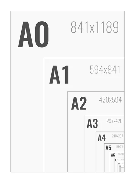 Standard-Papierformate einer Serie von a0 bis a10 — Stockvektor