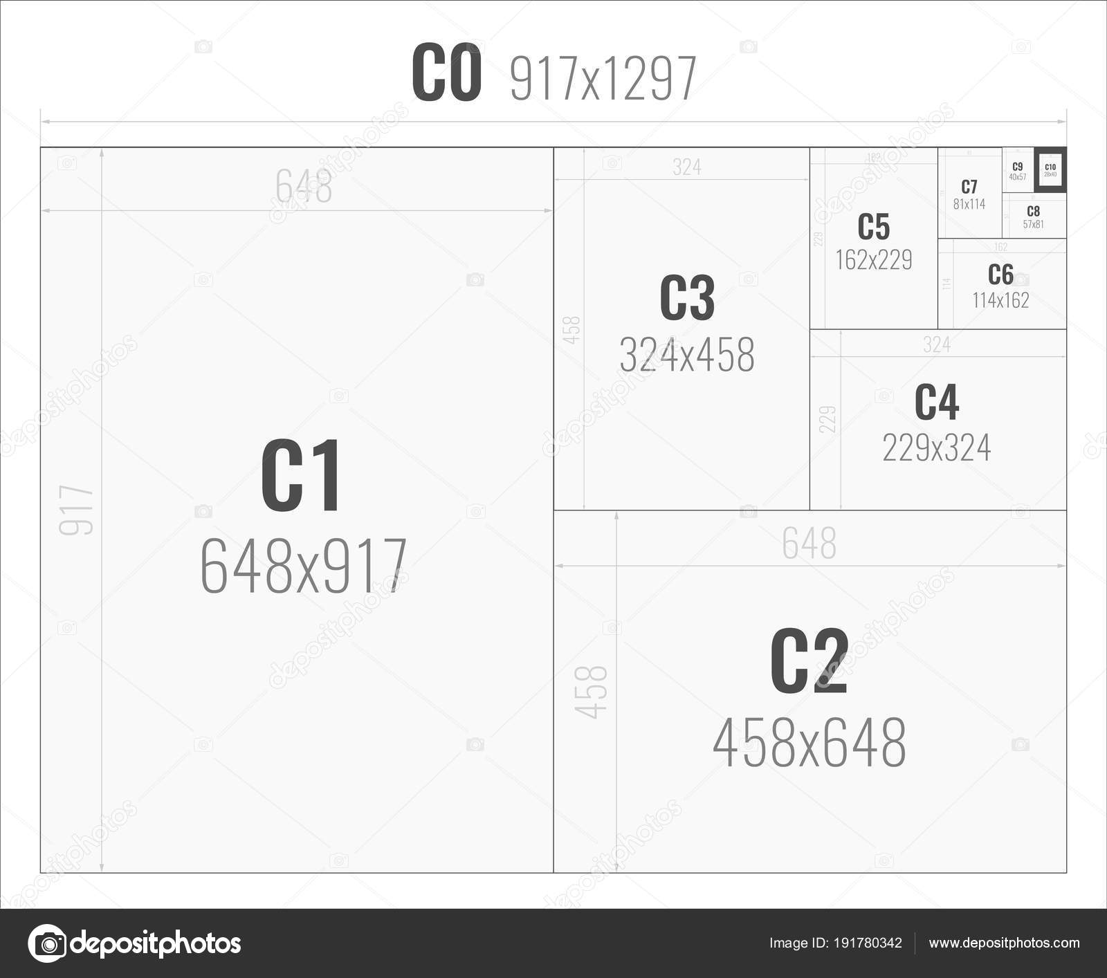 paper size of format series c from c0 to c10 stock vector c vector size