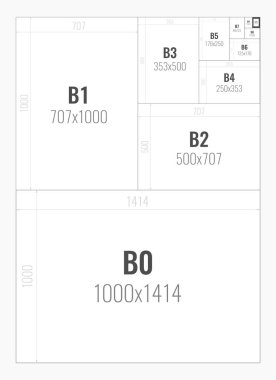 Standart kağıt boyutları B serisinden B0 B10