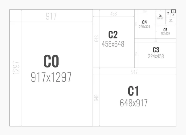 Format de papier de la série C de C0 à C10 — Image vectorielle